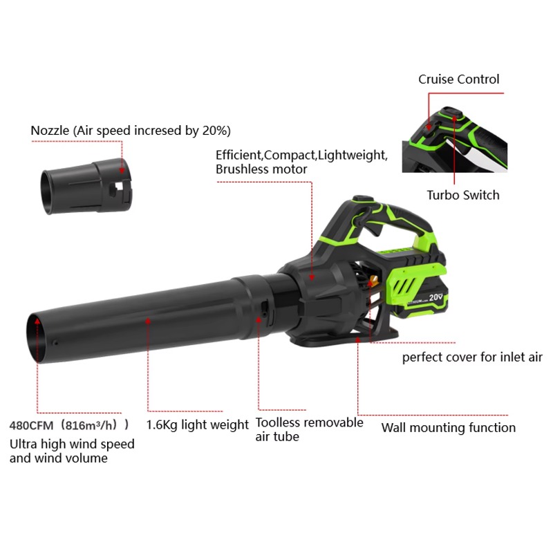 20V Industrial Brushless Cordl - đánh giá và giá Cordless Leaf Blower Brushless 20V
