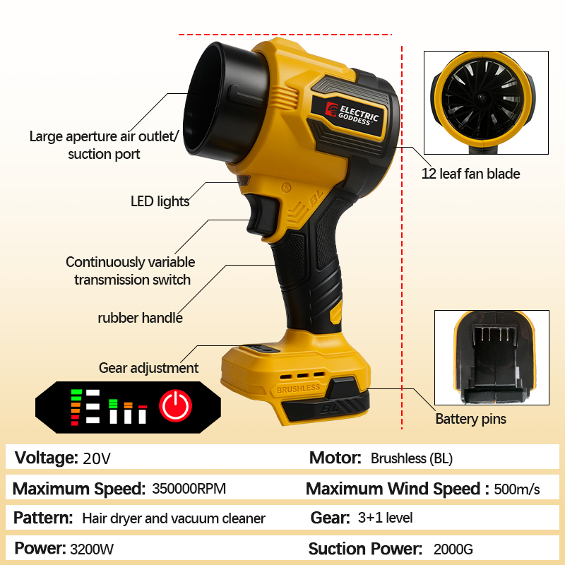 3200W Electric Turbo Blowers 3 - đánh giá và giá Cordless Leaf Blower Brushless 20V
