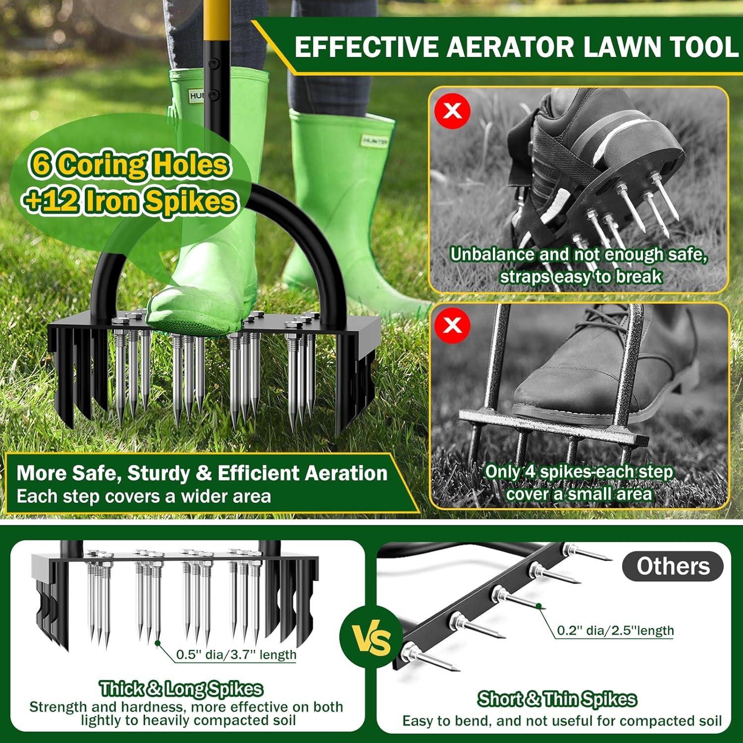 2-in-1 Manual Lawn Aerator Too - đánh giá và giá Lawn Aerator Shoes Spikes Heavy Duty