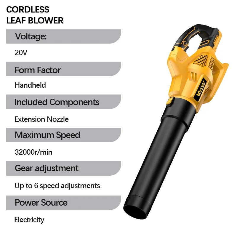 VIVSSO Cordless Air Blower Bru - đánh giá và giá Cordless Leaf Blower Brushless 20V